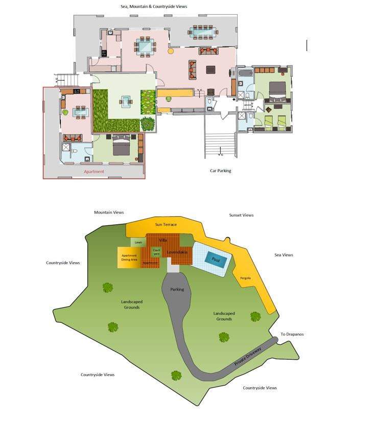 Levendakia Floorplan and Plot Plan